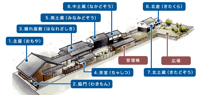 商家駒屋